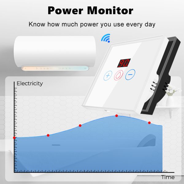 Smart Water Heaters Air Conditioners & Boiler ‍Switch - Image 3