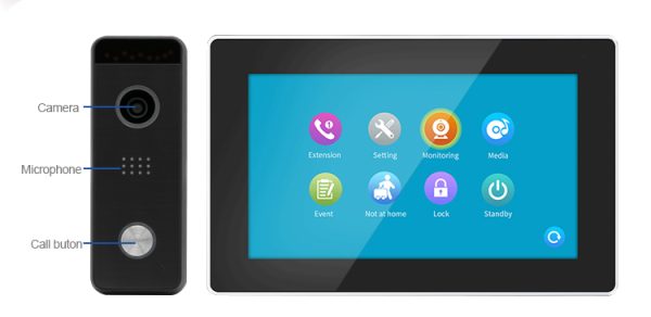 IP Video Door Phone Intercom System – WiFi/TCP‑IP Dual‑Way Audio‑Video Entry for Homes & Apartments - Image 2