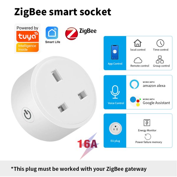 Tuya 3.0 Smart Plug – Voice & App Controlled (UK Standard) - Image 2