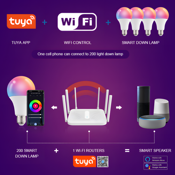 Smart WIFI RGB Led Bulb with App - Image 2
