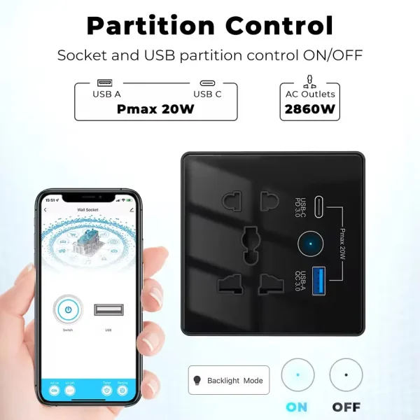 Smart 5 pin USB-A, USB-C touch Socket - Image 2