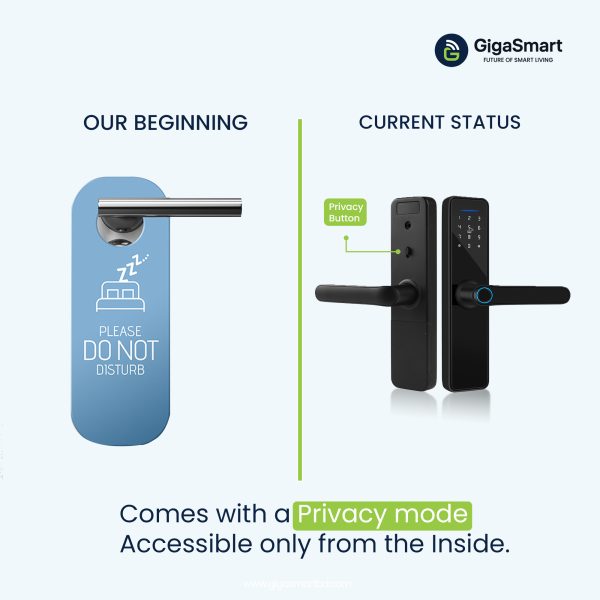 Giga Smart Handle Fingerprint Door Lock x2 - Image 2